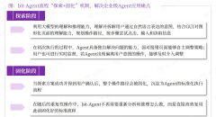 慢地就不再提了；不需要懂Python